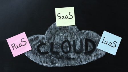 Cloud Computing: Understanding SaaS, PaaS, and IaaS