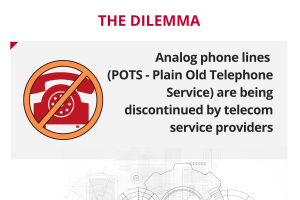 Analog Phone Lines Discontinued